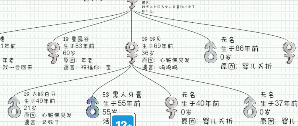 谢谢所有帮忙的人 6