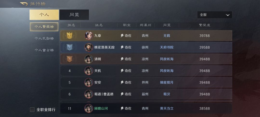 零氪没有核心武将或战法建议跑区 6
