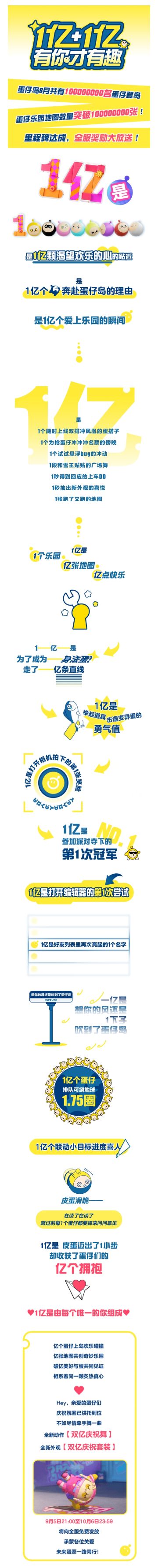 1亿+1亿，有你才有趣