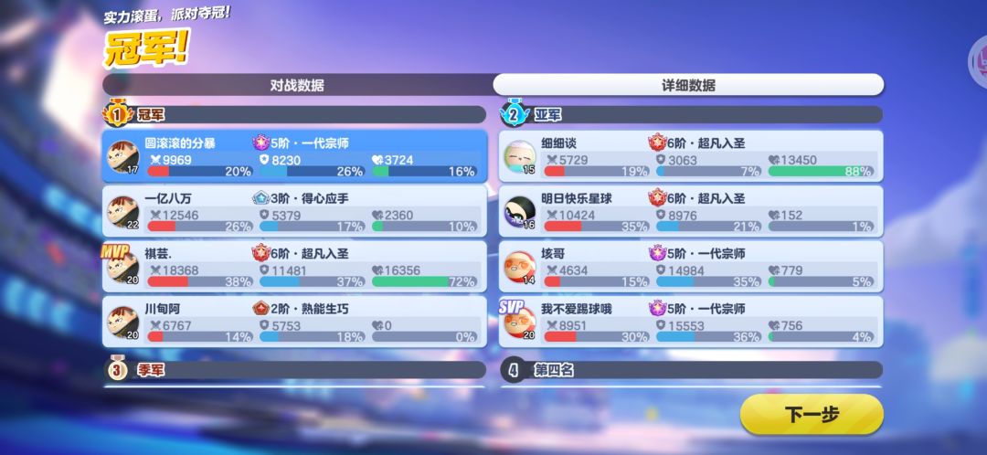说实话,这阵容玩的我良心痛痛的 2