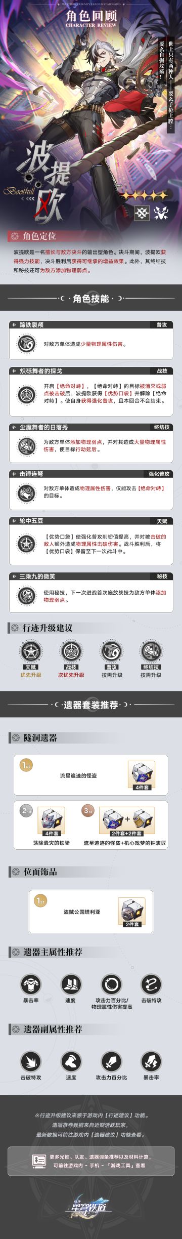 角色回顾 | 波提欧、知更鸟、银狼
