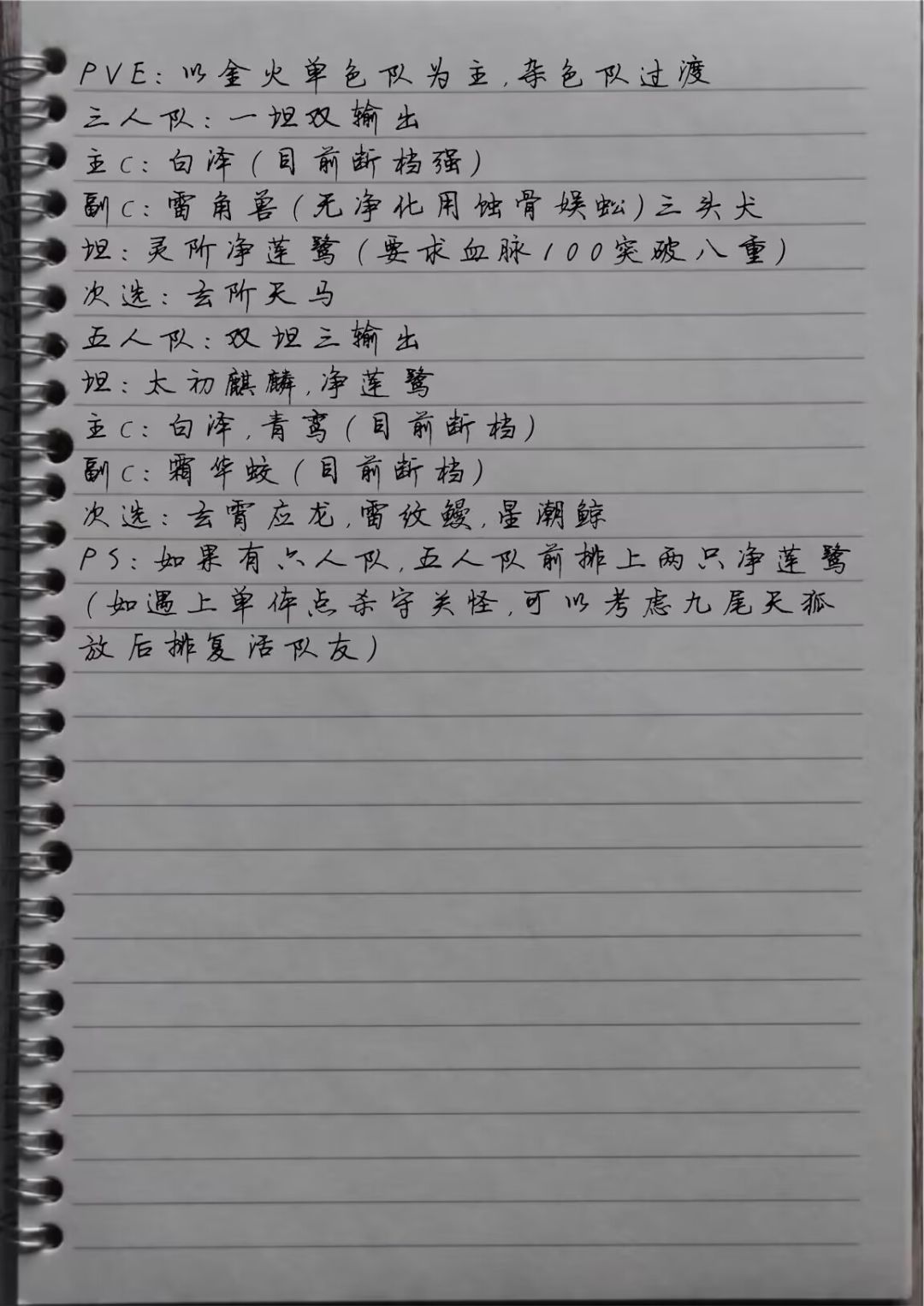 玩家攻略分享 2