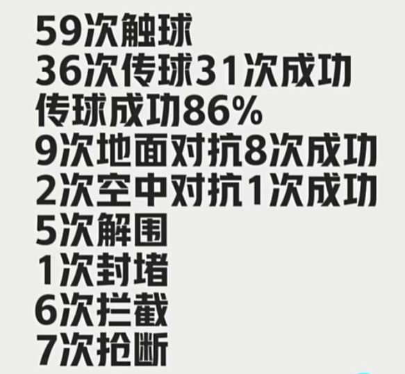 只有老球迷才能懂,当年的那个他到底有多强 3