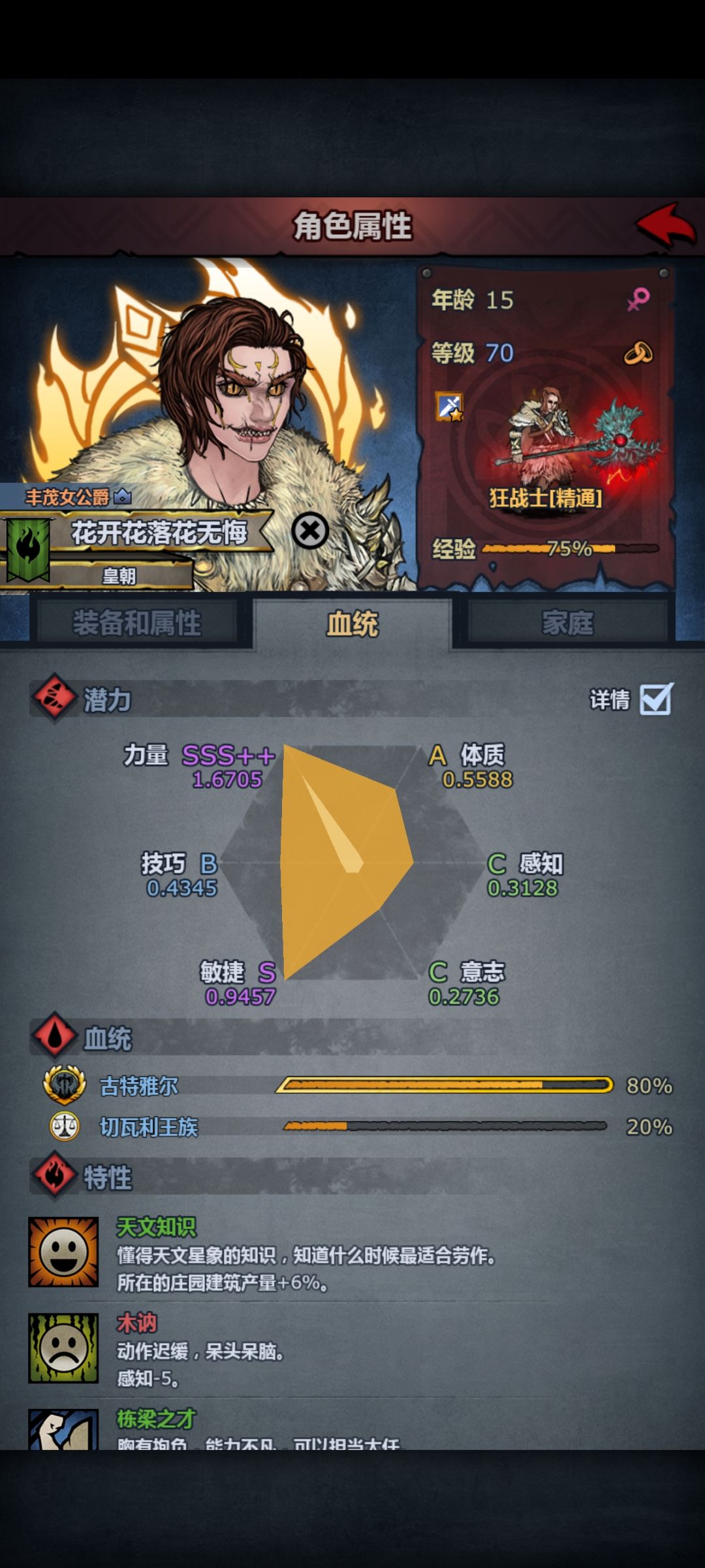古特的美 2