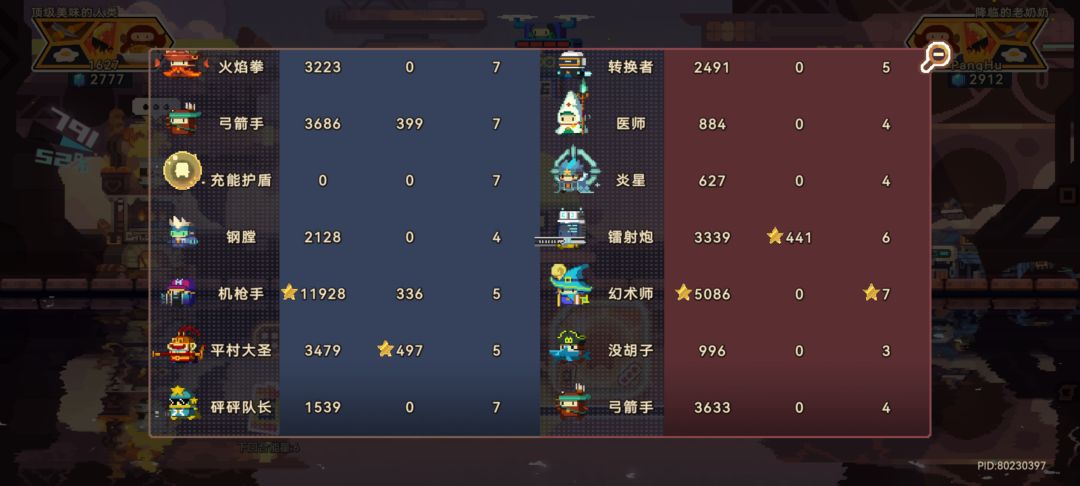 不知道算不算最高输出 2