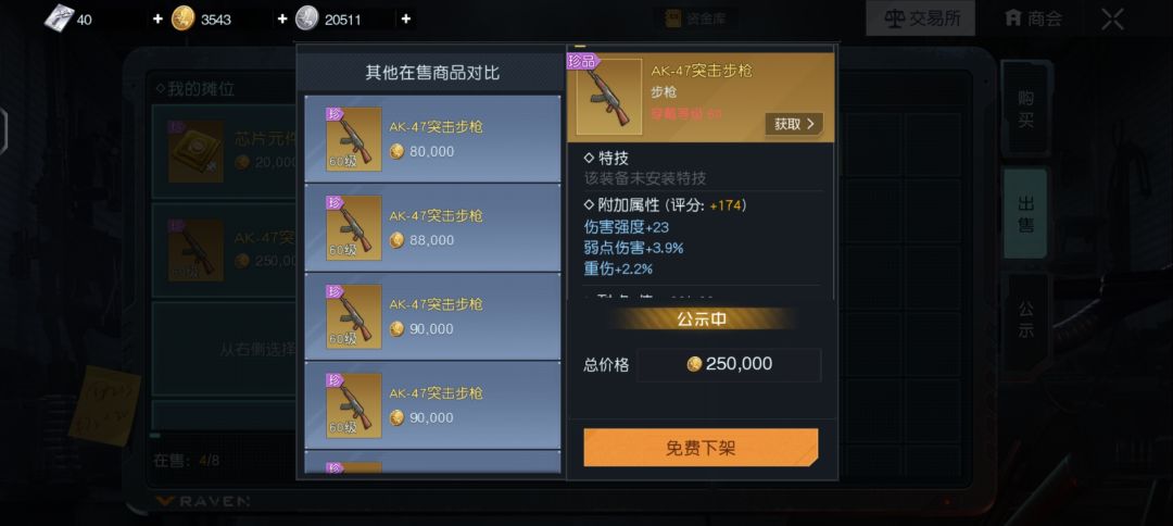这个60鸡极品属性模板,能挂多少出售 2