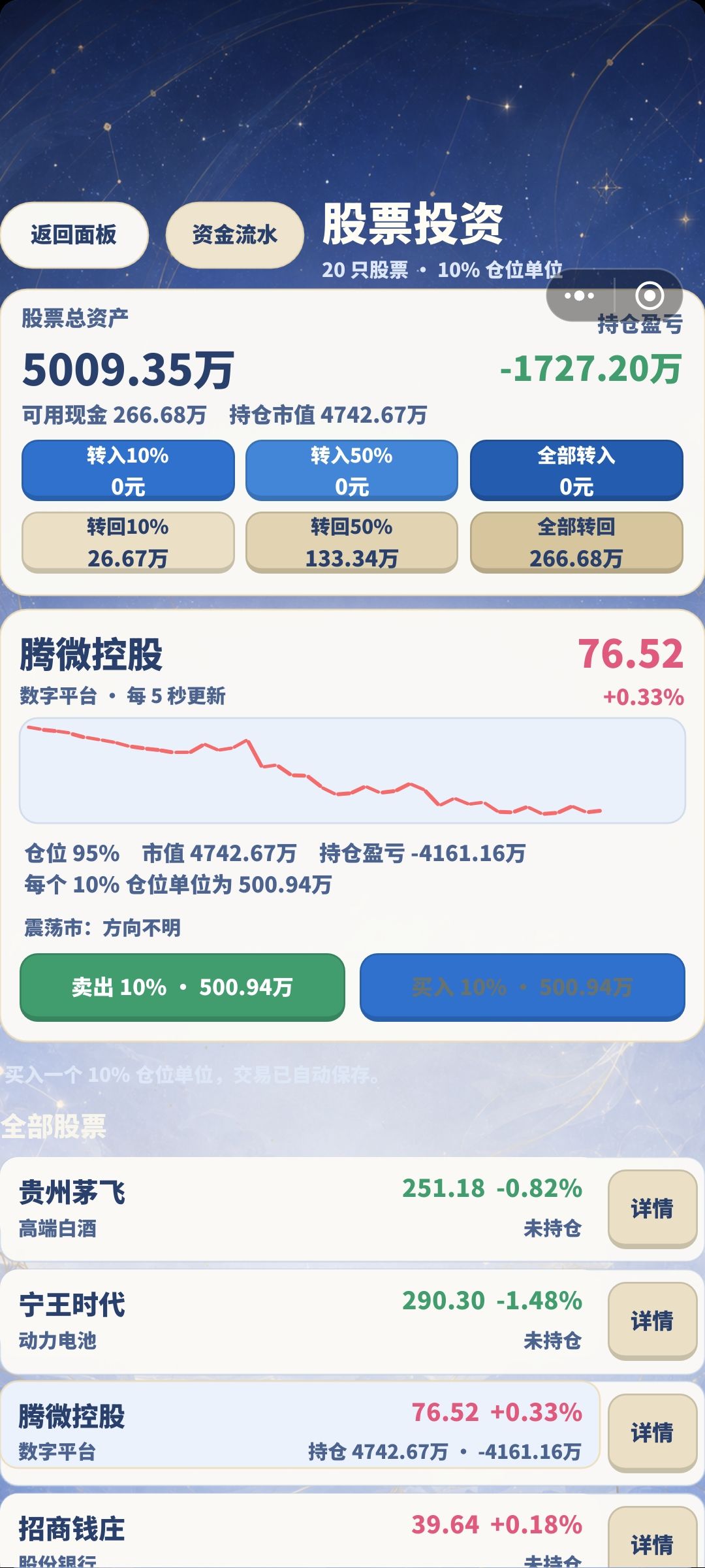 有比我亏得惨的吗 1