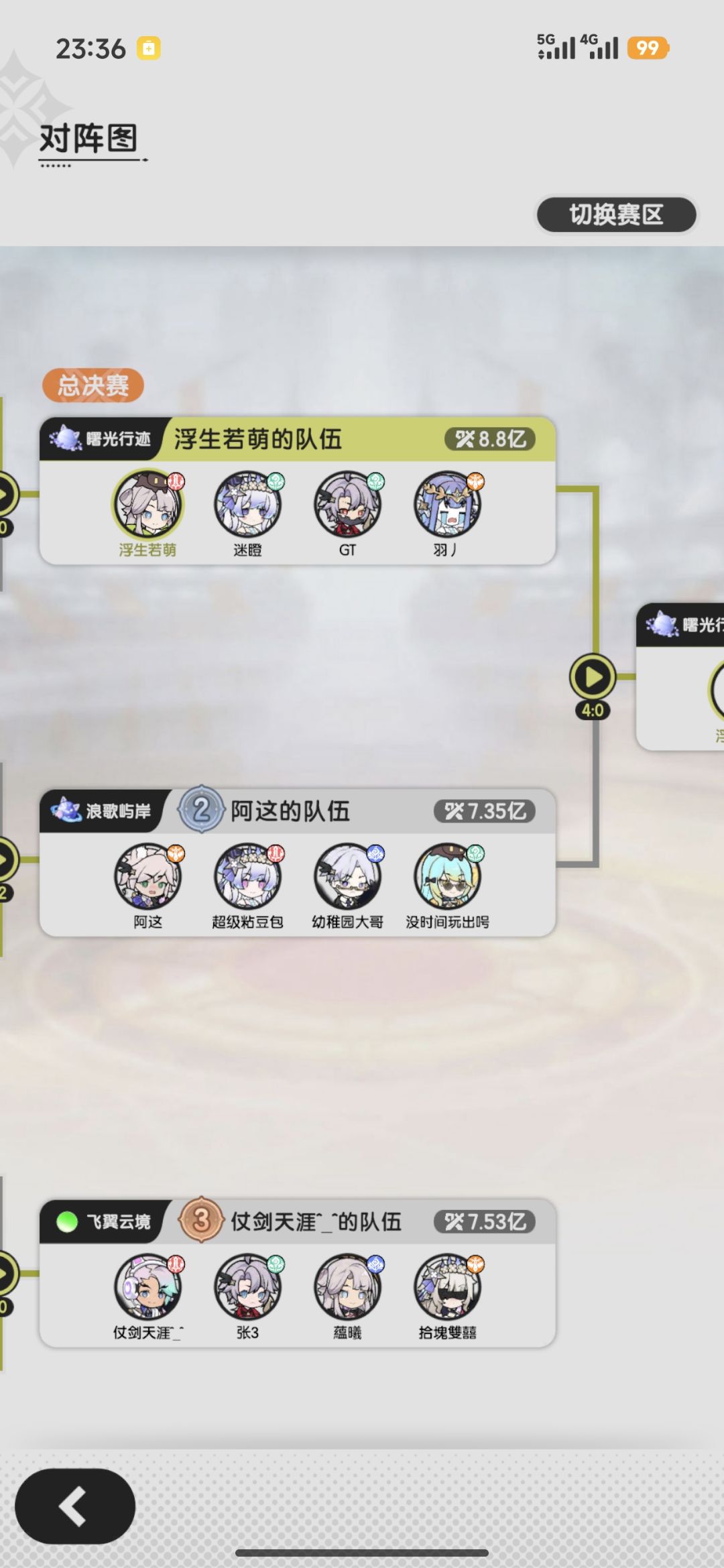 界域已是无敌路，何须斗弟再辉煌 2