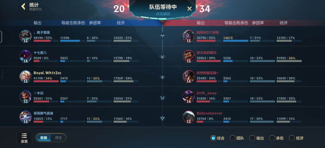 避坑贴 2
