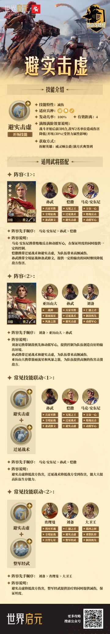 【技能百科】避实击虚详解及武将搭配（一图流）