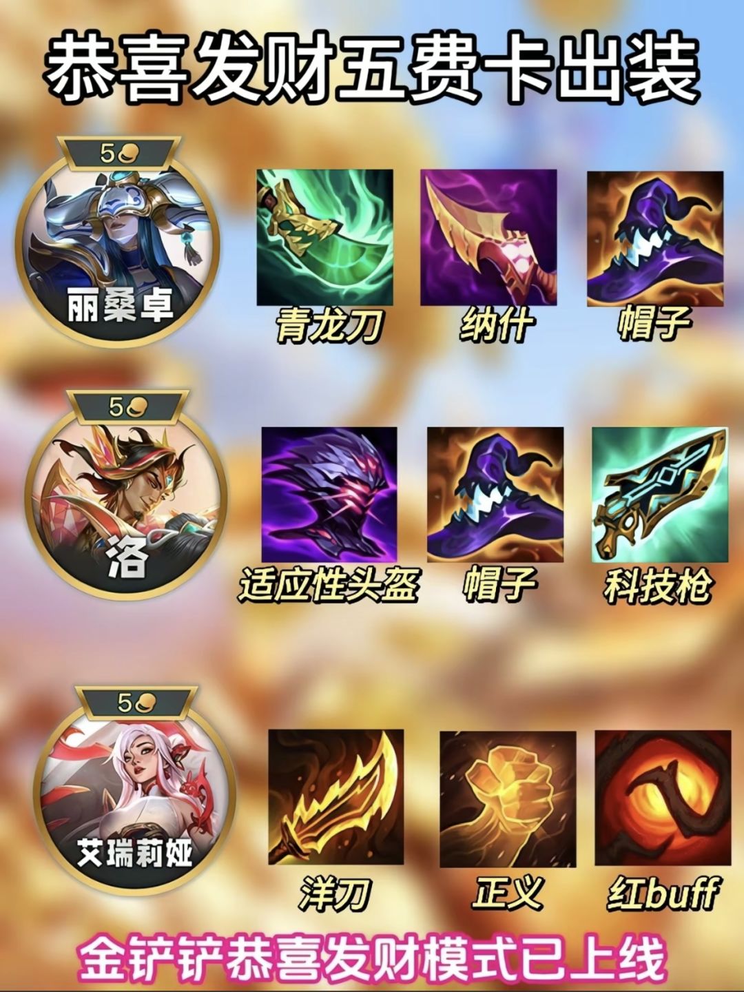 金铲铲恭喜发财模式出装攻略一览新手必看 2