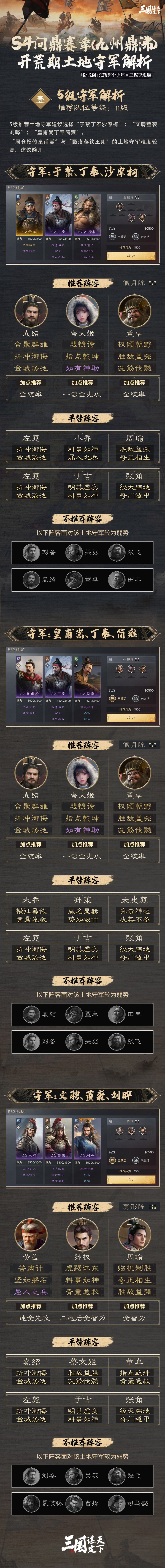 S4问鼎赛季丨开荒期土地守军解析! 1