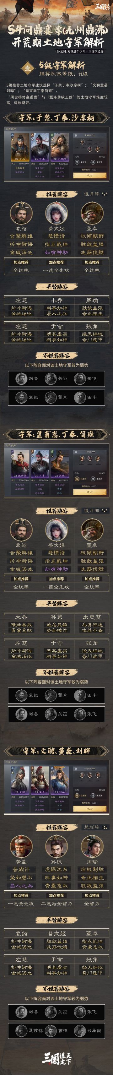 S4问鼎赛季丨开荒期土地守军解析！