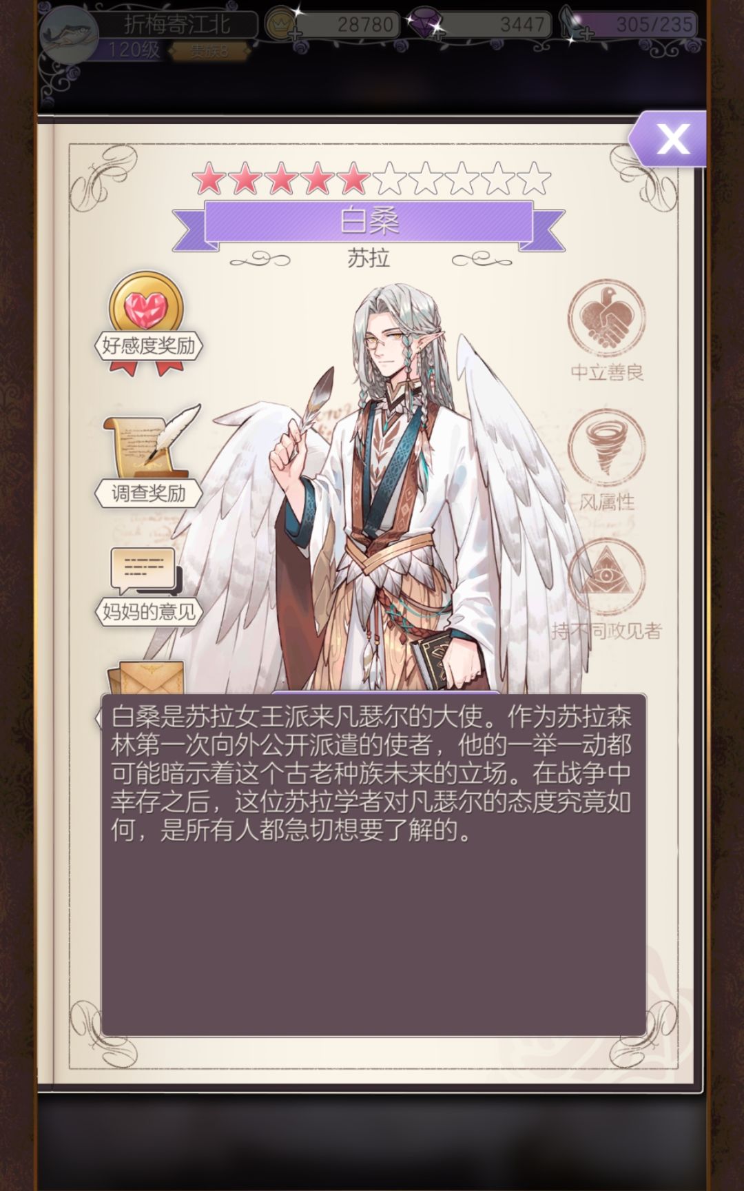 凡瑟尔人物介绍 9