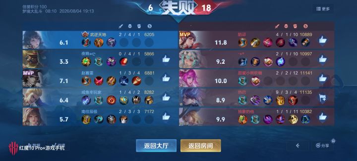 逆天狂铁一个人去对面水晶断线。截图