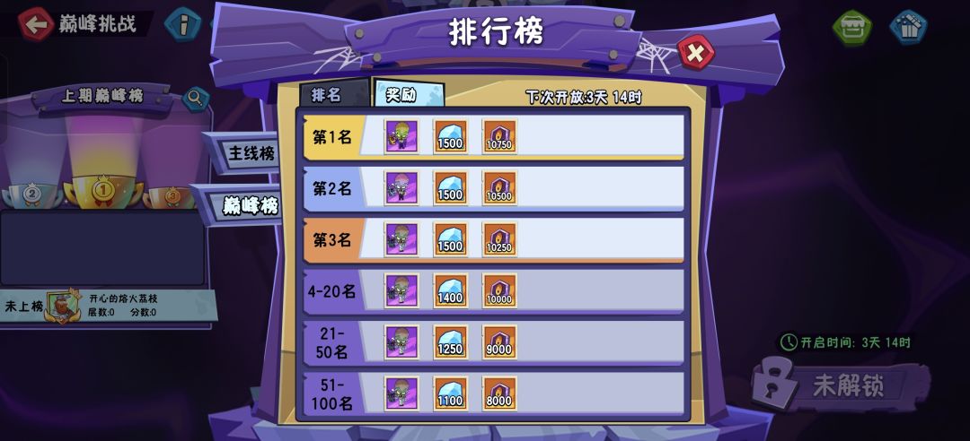 这个奖励怎么还没发啊 1