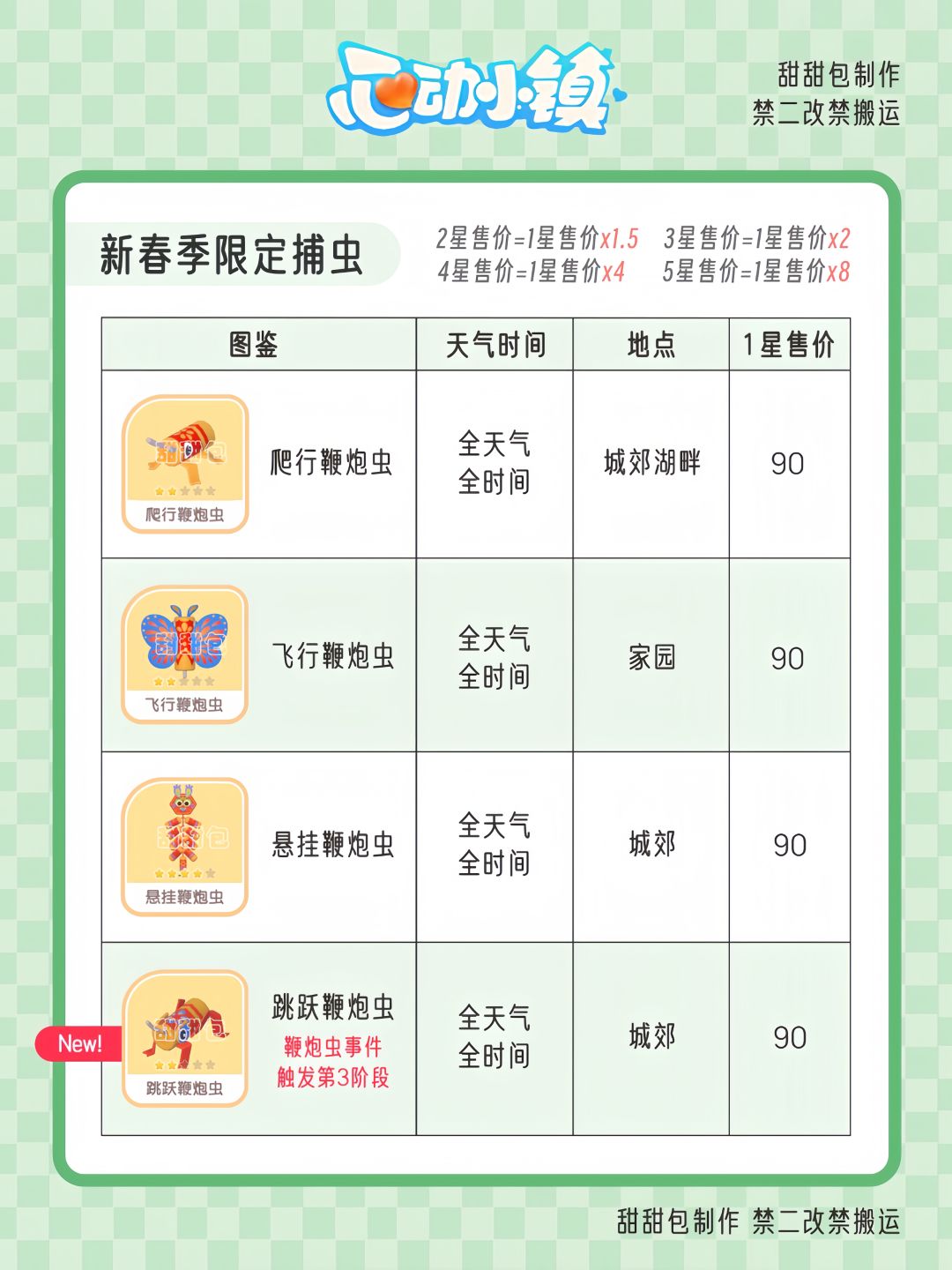 新春限定捕虫攻略(4种鞭炮虫全) 2
