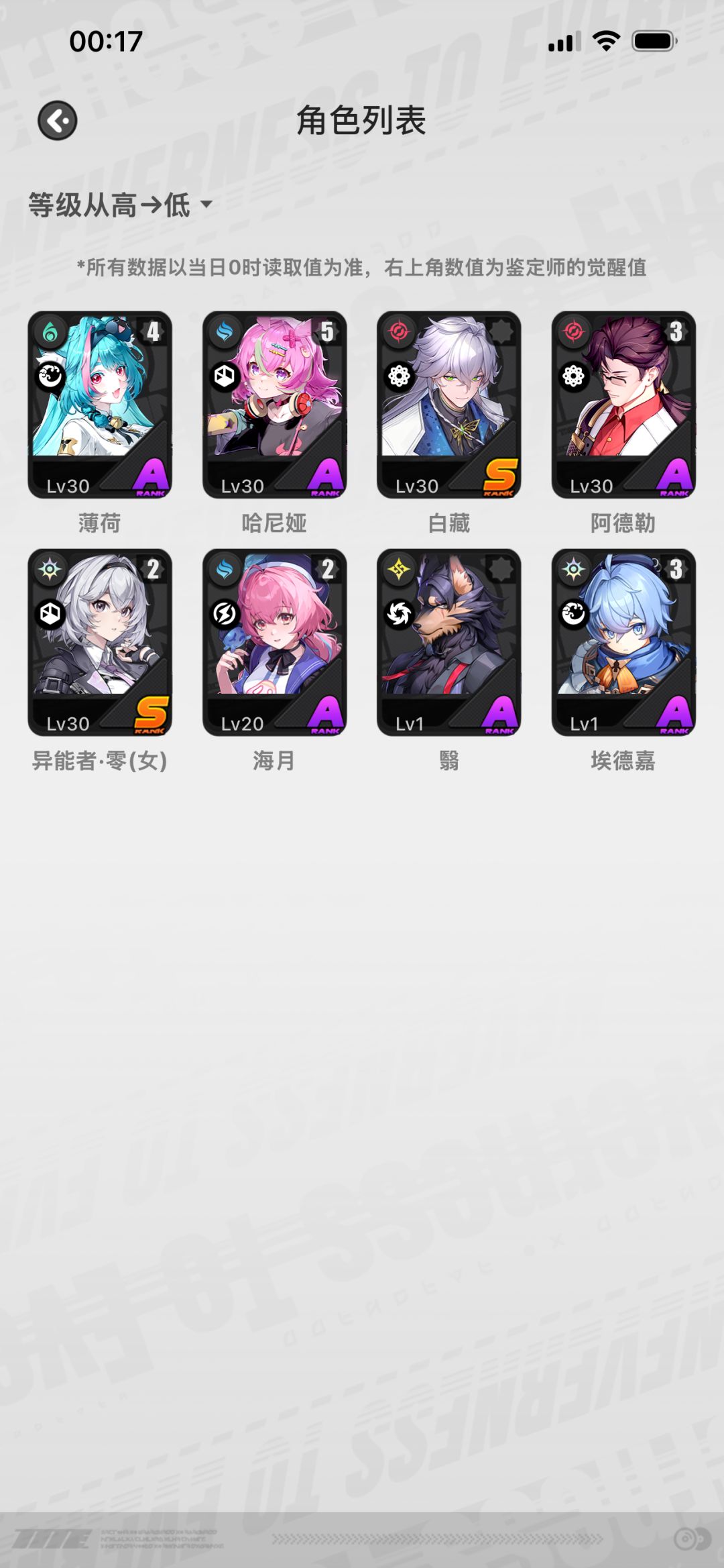 开服前说的天花乱坠… 3