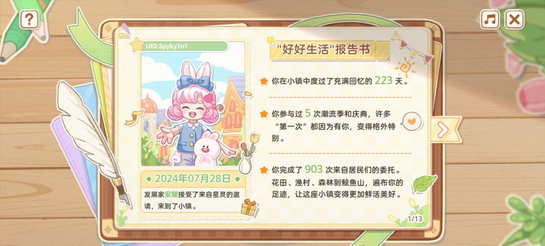 一年就这样子过去噜… 9