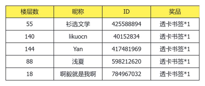 官方社媒持续营业中!关注抽游戏限定周边啦截图