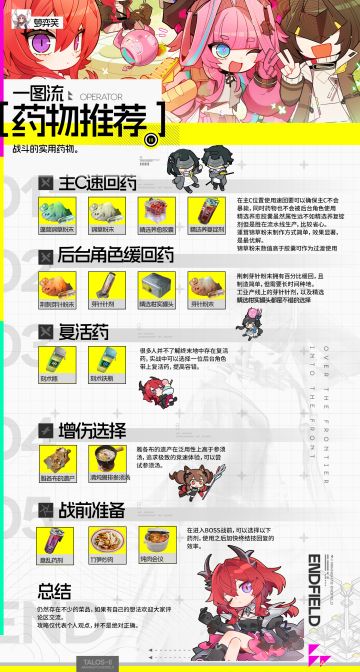【一图流】终末地战斗药品推荐