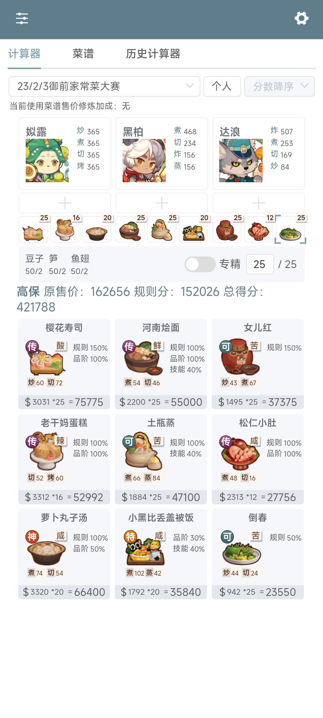 御前高保 1