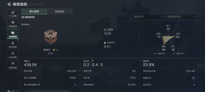 普到底有没有烽火杯呀?截图