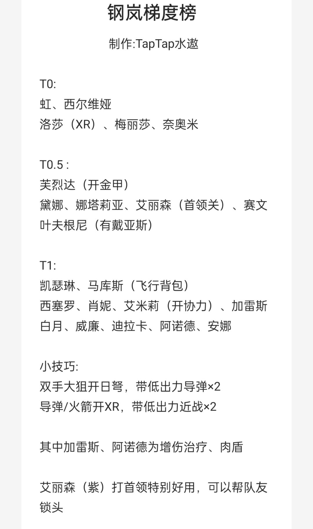 钢岚V1.1角色梯度榜（含新手攻略）截图