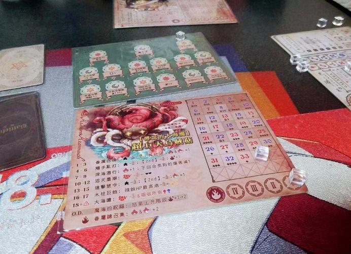 资格申请 1
