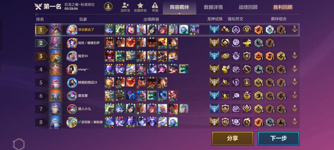 终于是凑出12玉龙了 1