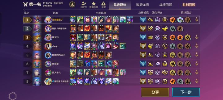 终于是凑出12玉龙了截图