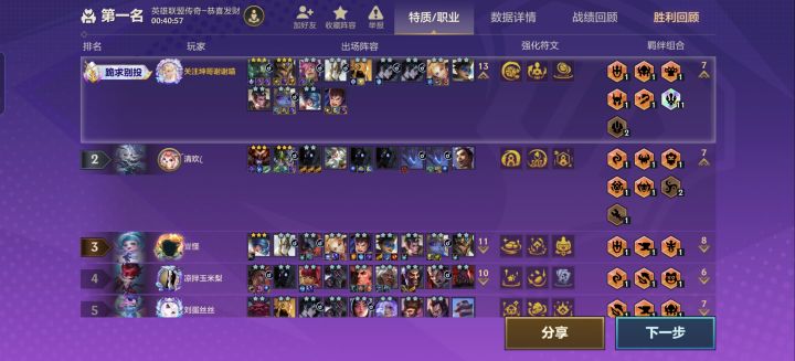 累死我了,猪脑过载,截图
