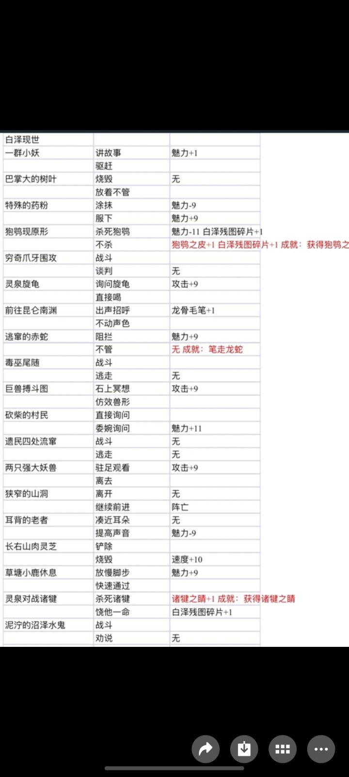 bug截图