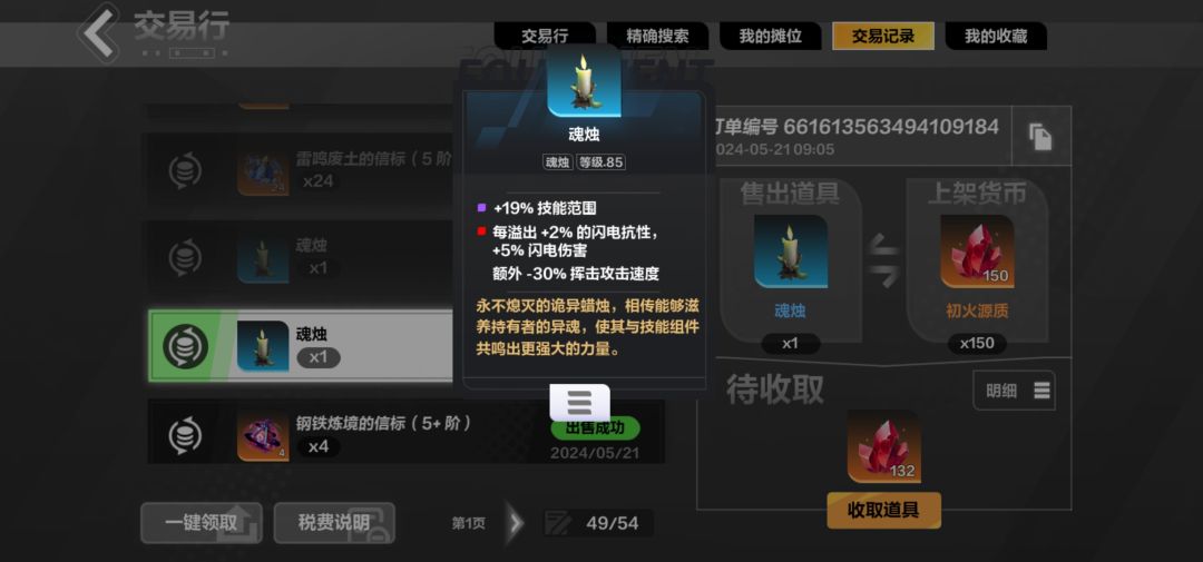 这4个蜡烛卖亏了吗 4