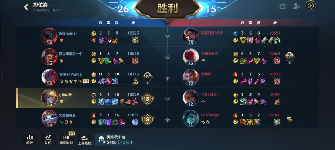 穿甲流ez 1
