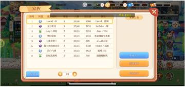 彩虹岛手游-家族玩法