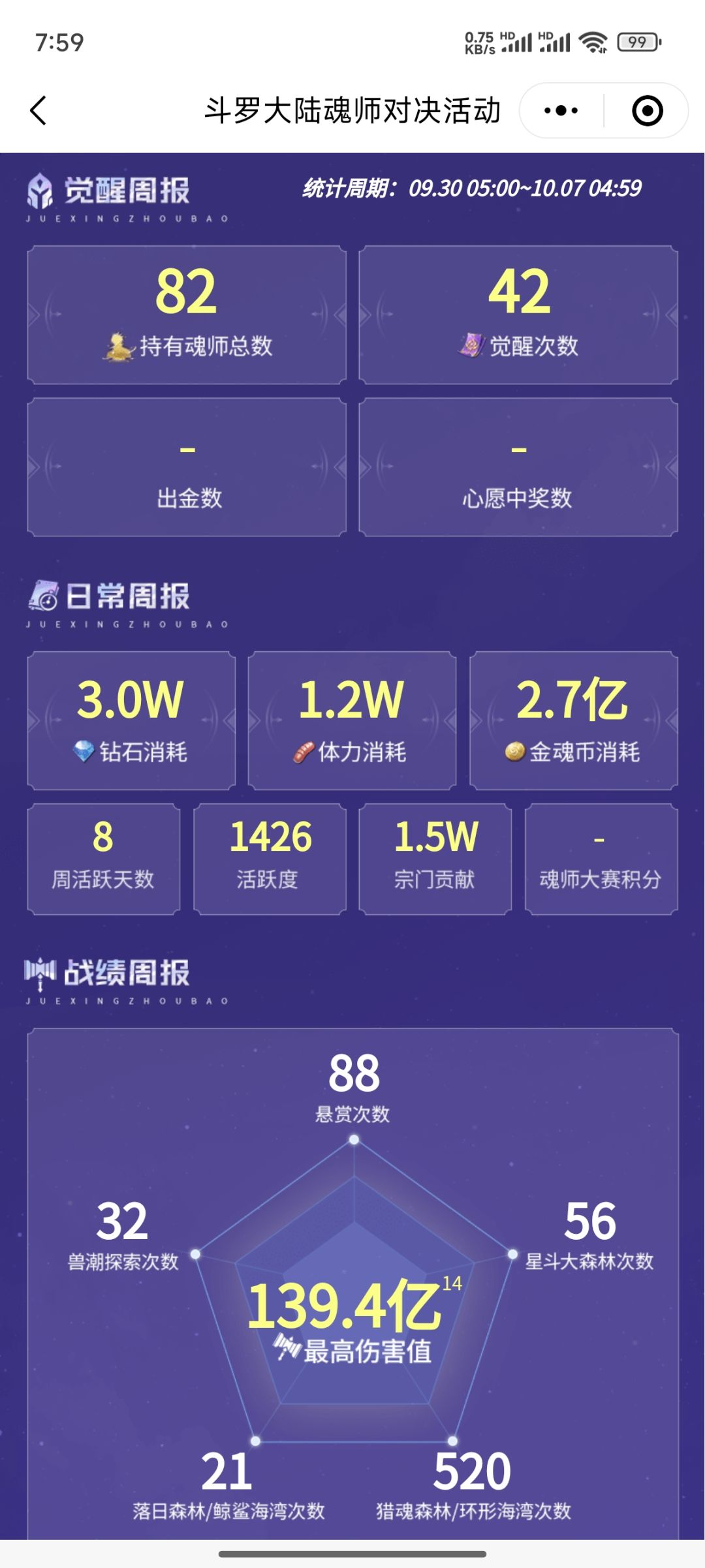 活动不错继续提升 3