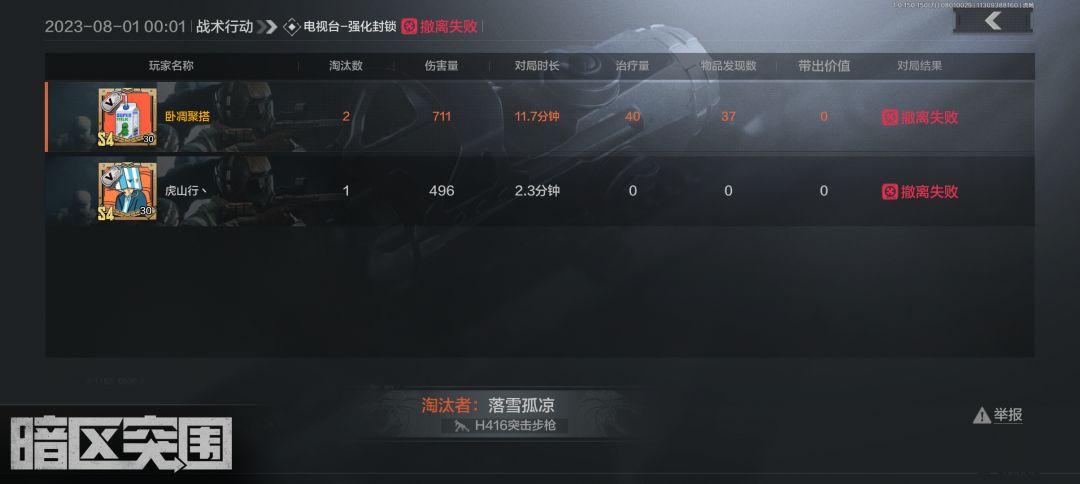 可怜俩兄弟 1