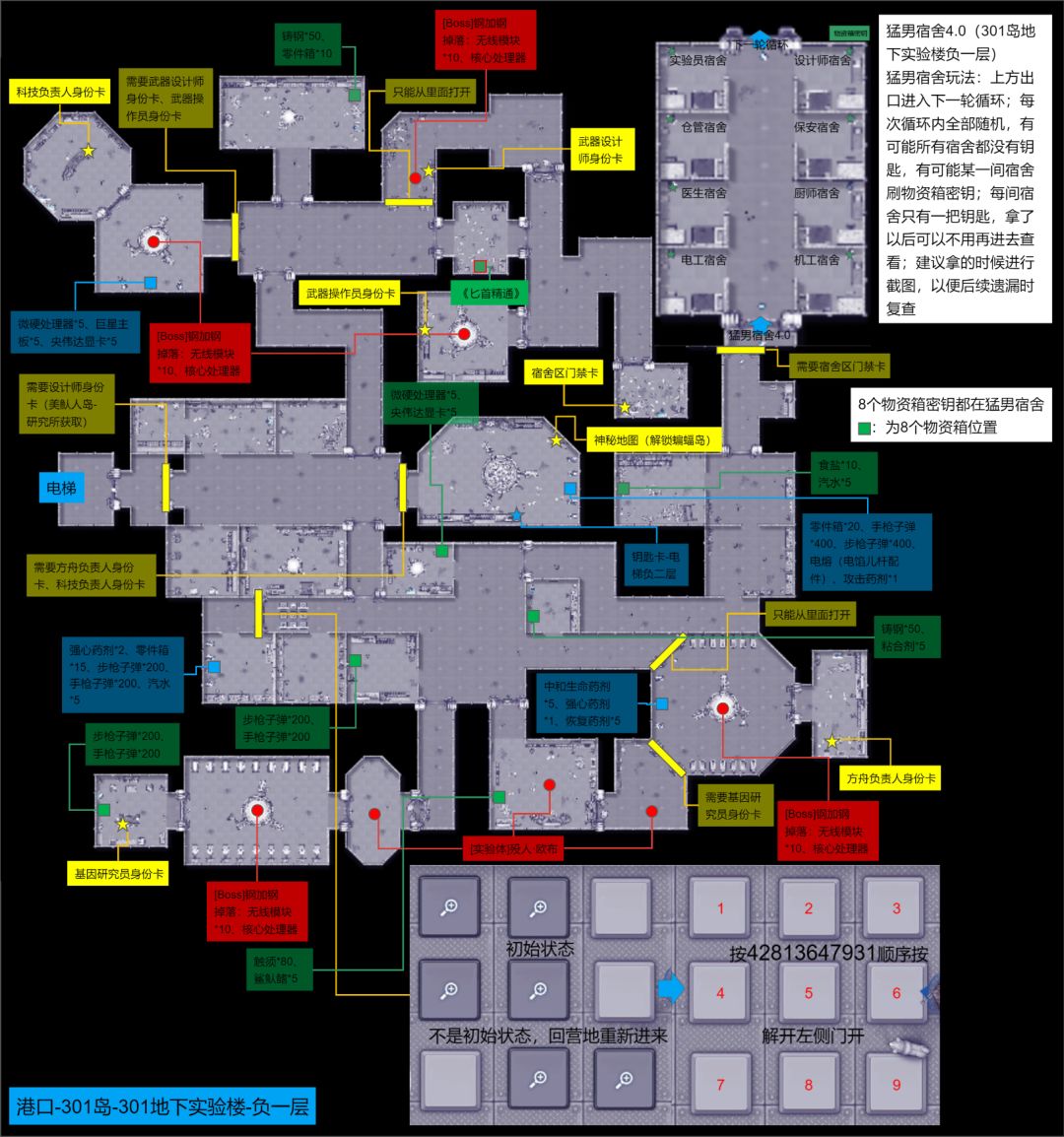 阿瑞斯2尼奥终章301地下实验楼一览图攻略 2