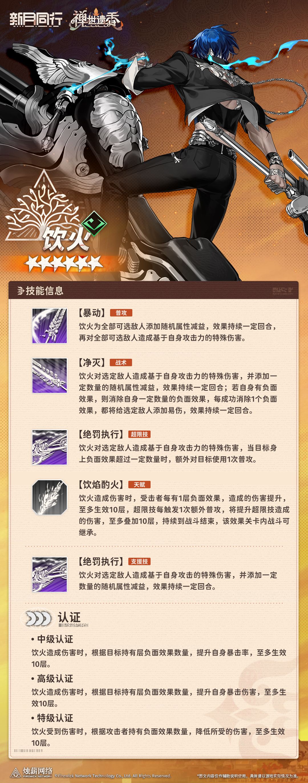 饮火强度和配队讨论 2