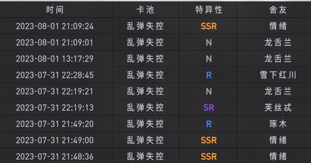 啊? 1