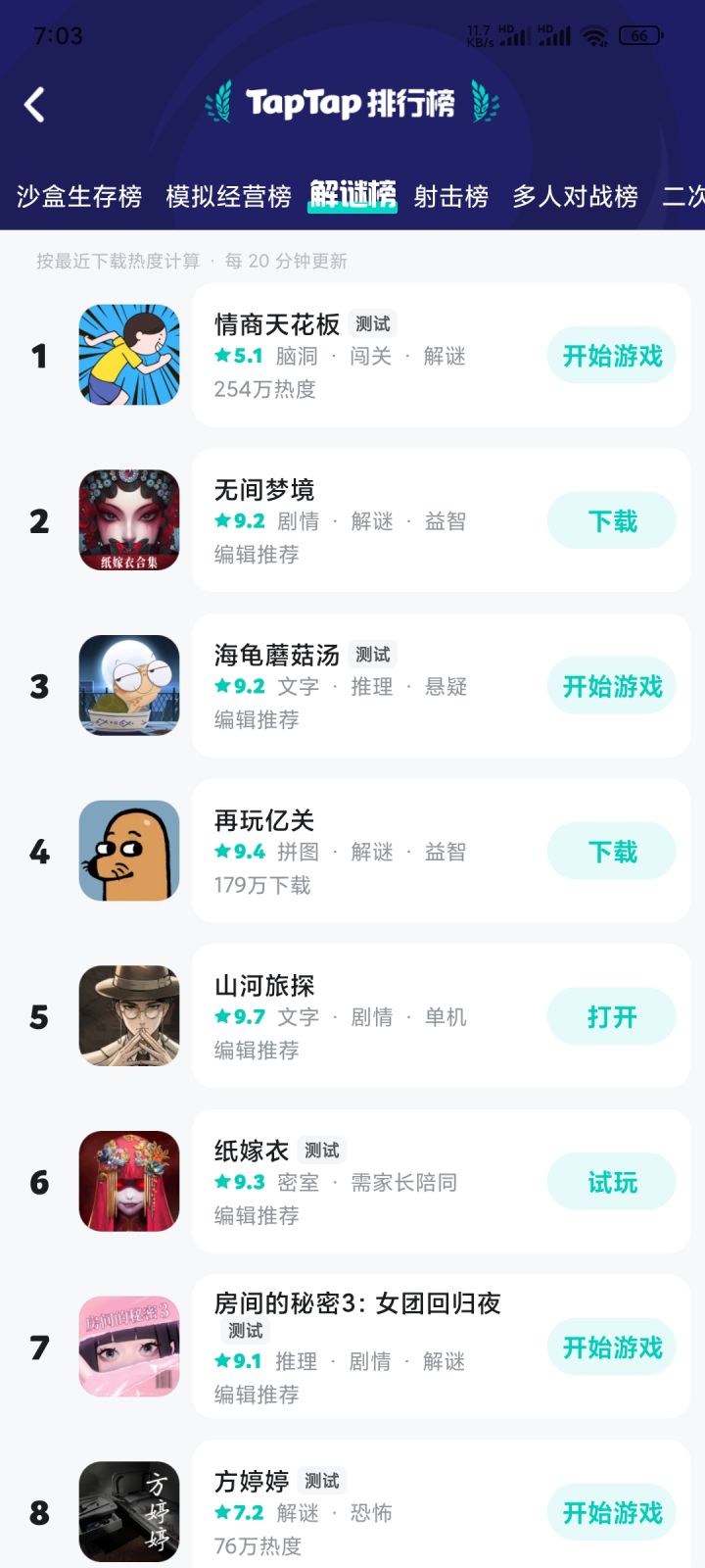 Tap tap的这个排行榜是按什么排的?截图