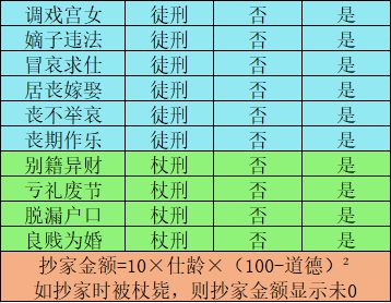 东厂把柄 2