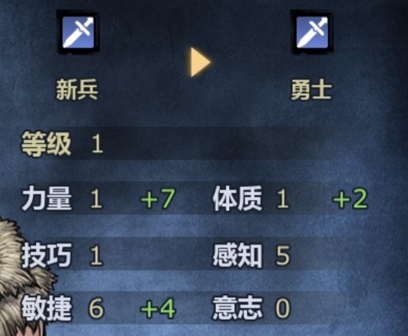 一级三转传家宝制练属性与转职反向。 2
