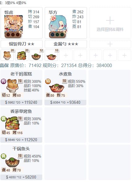 【20260724御前辣味烹饪大赛】超低配高保 1
