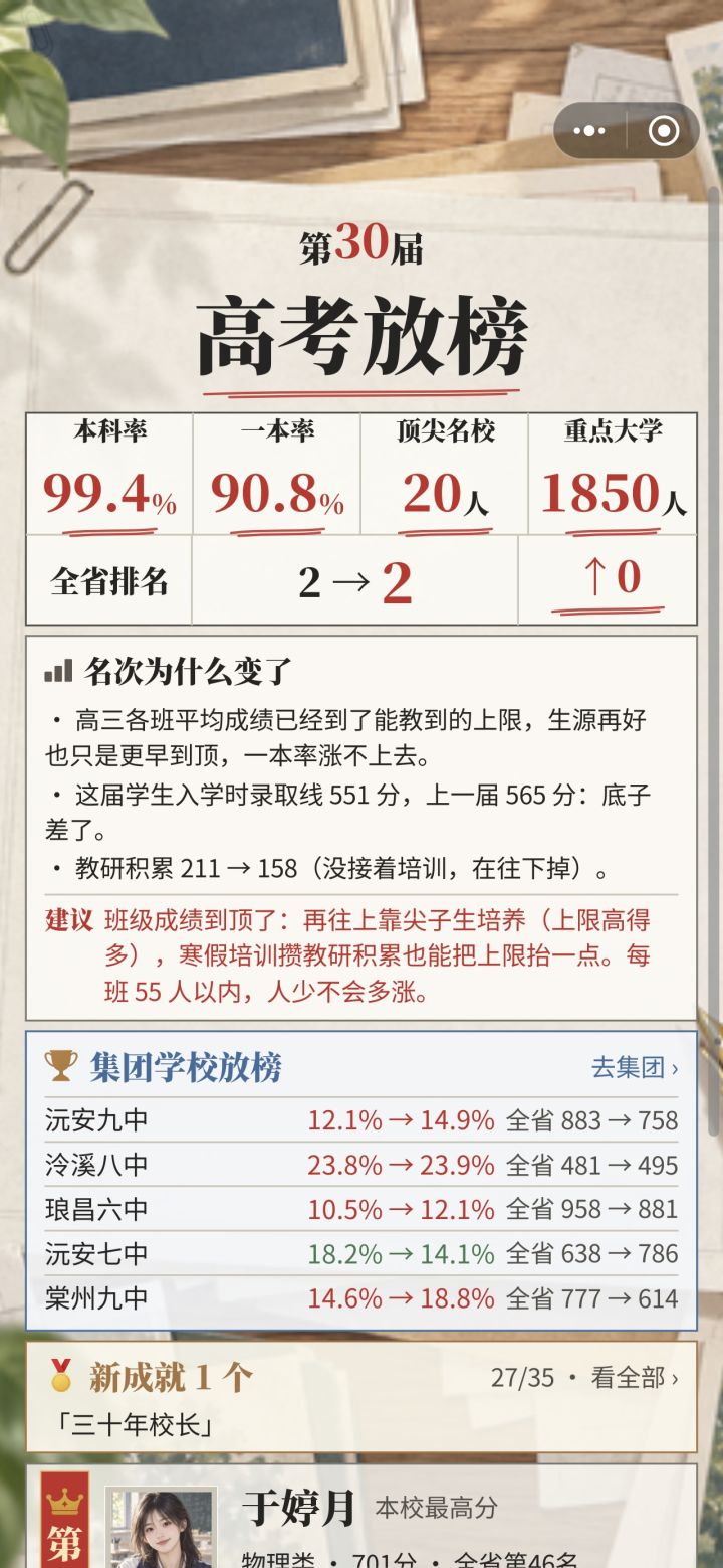 可恶啊，30年了，还是干不到第一吗截图