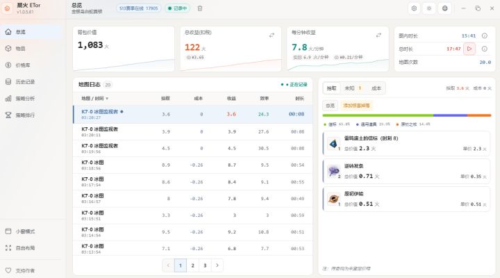 SS13,祝火炬大卖截图