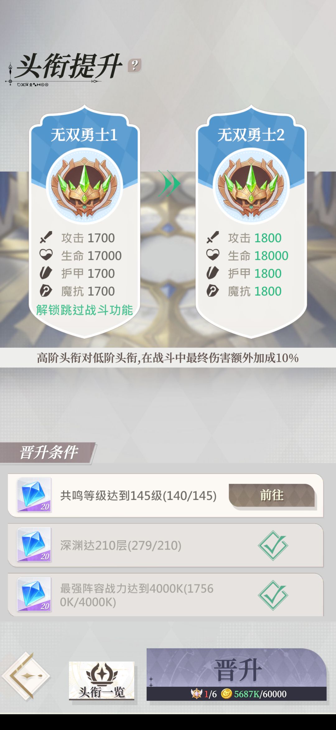 头衔进阶,新增战斗跳过功能 1