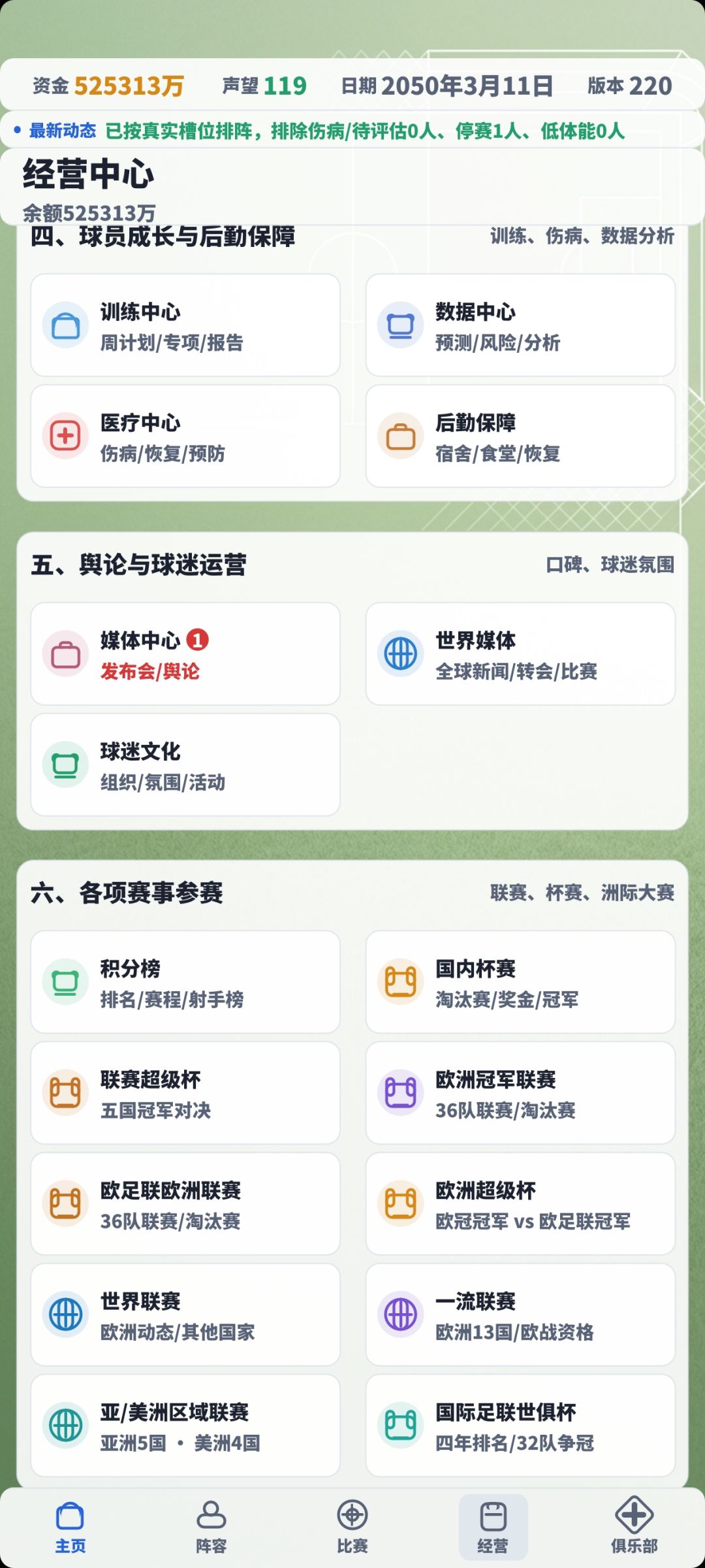 【游戏推荐】绿茵王朝 6