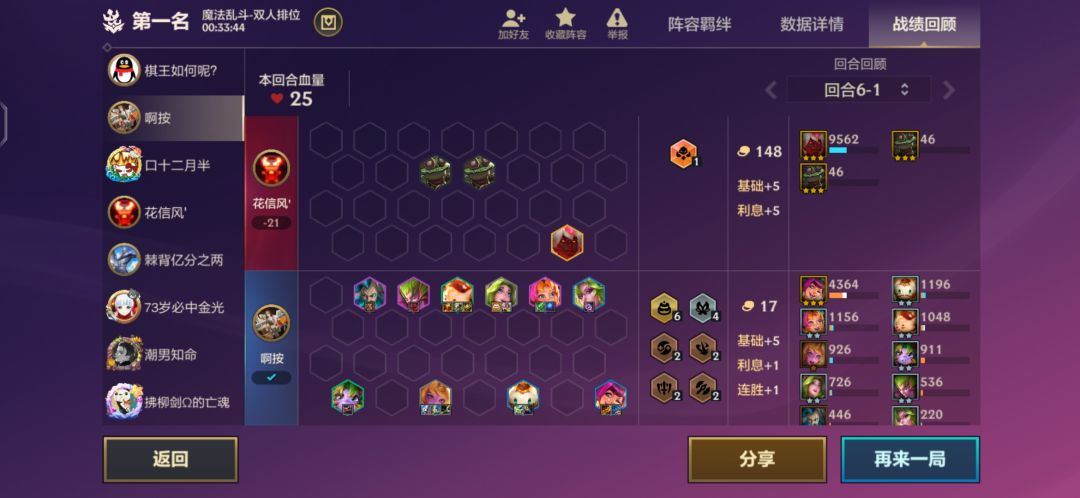 顶“风”作案 1